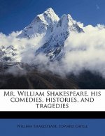 Mr. William Shakespeare, His Comedies, Histories, and Tragedies Volume 9