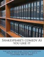 Shakespeare's Comedy as You Like It