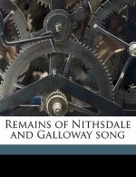 Remains of Nithsdale and Galloway Song