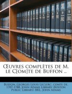 Uvres Completes de M. Le C[om]te de Buffon ..
