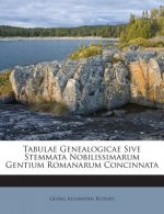 Tabulae Genealogicae Sive Stemmata Nobilissimarum Gentium Romanarum Concinnata
