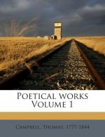 Poetical Works Volume 1