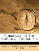 Corrosion of the Copper of the Juniata