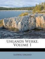 Uhlands Werke: Gedichte.