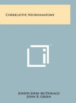 Correlative Neuroanatomy