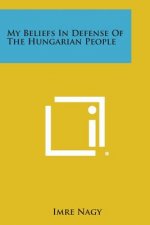 My Beliefs in Defense of the Hungarian People