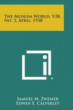 The Moslem World, V28, No. 2, April, 1938