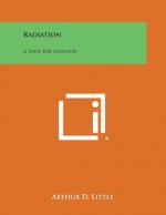 Radiation: A Tool for Industry