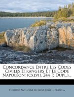 Concordance Entre Les Codes Civiles Etrangers Et Le Code Napoleon: (Cxlvii, 244 P. Dupl.)...