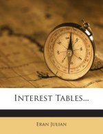 Interest Tables...
