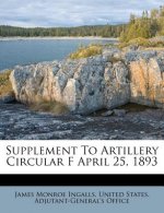 Supplement to Artillery Circular F April 25, 1893