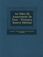 As Odes de Anacreonte de Teos