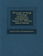 Ofversigt AF Kongl. Vetenskaps-Akademiens Forhandlingar, Volume 33