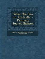 What We Saw in Australia