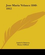 Jose Maria Velasco 1840-1912