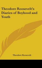 Theodore Roosevelt's Diaries of Boyhood and Youth