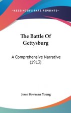 The Battle Of Gettysburg: A Comprehensive Narrative (1913)
