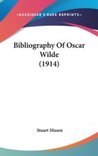 Bibliography of Oscar Wilde (1914)