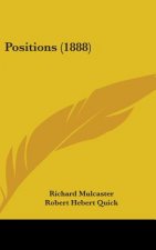 Positions (1888)