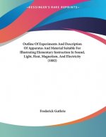 Outline Of Experiments And Description Of Apparatus And Material Suitable For Illustrating Elementary Instruction In Sound, Light, Heat, Magnetism, An