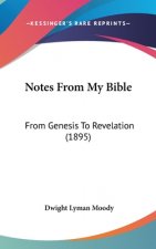 Notes From My Bible: From Genesis To Revelation (1895)