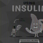 Using Insulin