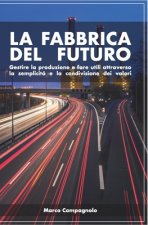 La Fabbrica del Futuro