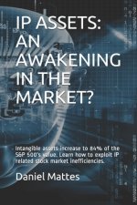 IP Assets: An Awakening in the Market?: Intangible assets increase to 84% of the S&P 500's value. Learn how to exploit IP related
