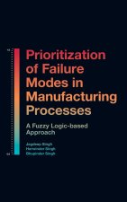 Prioritization of Failure Modes in Manufacturing Processes: A Fuzzy Logic-Based Approach