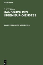 Permanente Befestigung