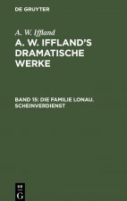 Familie Lonau. Scheinverdienst