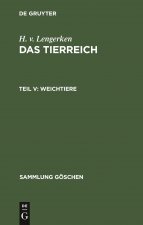 Weichtiere