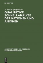Qualitative Schnellanalyse Der Kationen Und Anionen