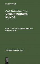 Stuckvermessung Und Nivellieren