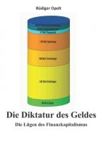 Die Diktatur des Geldes: Die Lügen des Finanzkapitalismus