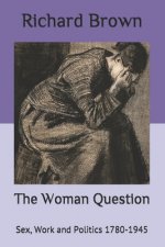 Woman Question