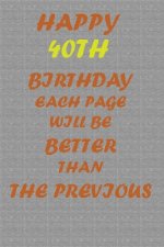 Happy 40th Birthday: Each page will be better than the previous one !!!