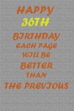 Happy 36th Birthday: Each page will be better than the previous one !!!