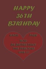 Happy 36th Birthday: Each page will be better than the previous one !!!