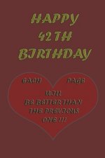 Happy 42th Birthday: Each page will be better than the previous one !!!
