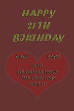 Happy 21th Birthday: Each page will be better than the previous one !!!