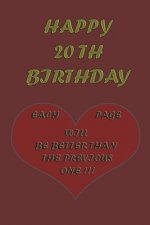 Happy 20th Birthday: Each page will be better than the previous one !!!