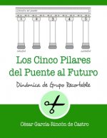 cinco pilares del puente al futuro