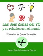 seis zonas del yo y su relacion con el mundo