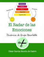 radar de las emociones