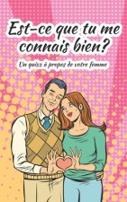 Est-ce que tu me connais bien?