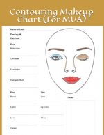 Contouring Makeup Chart: Paper Chart for Makeup Artist