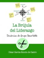 brujula del liderazgo