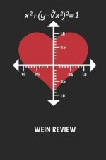 Wein Review: Bewerte deine Lieblingsflasche und vergesse niemehr den Namen oder den Jahrgang!
