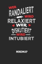 WER RANDALIERT WIRD RELAXIERT WER DISKUTIERT WIRD INTUBIERT - Mindmap: Arbeitsbuch, um kreative Aufgaben oder Problemstellungen zu lösen.